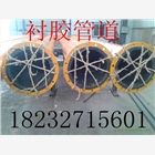 耐磨襯膠鋼管/鋼襯膠管道/河北昊翔公司